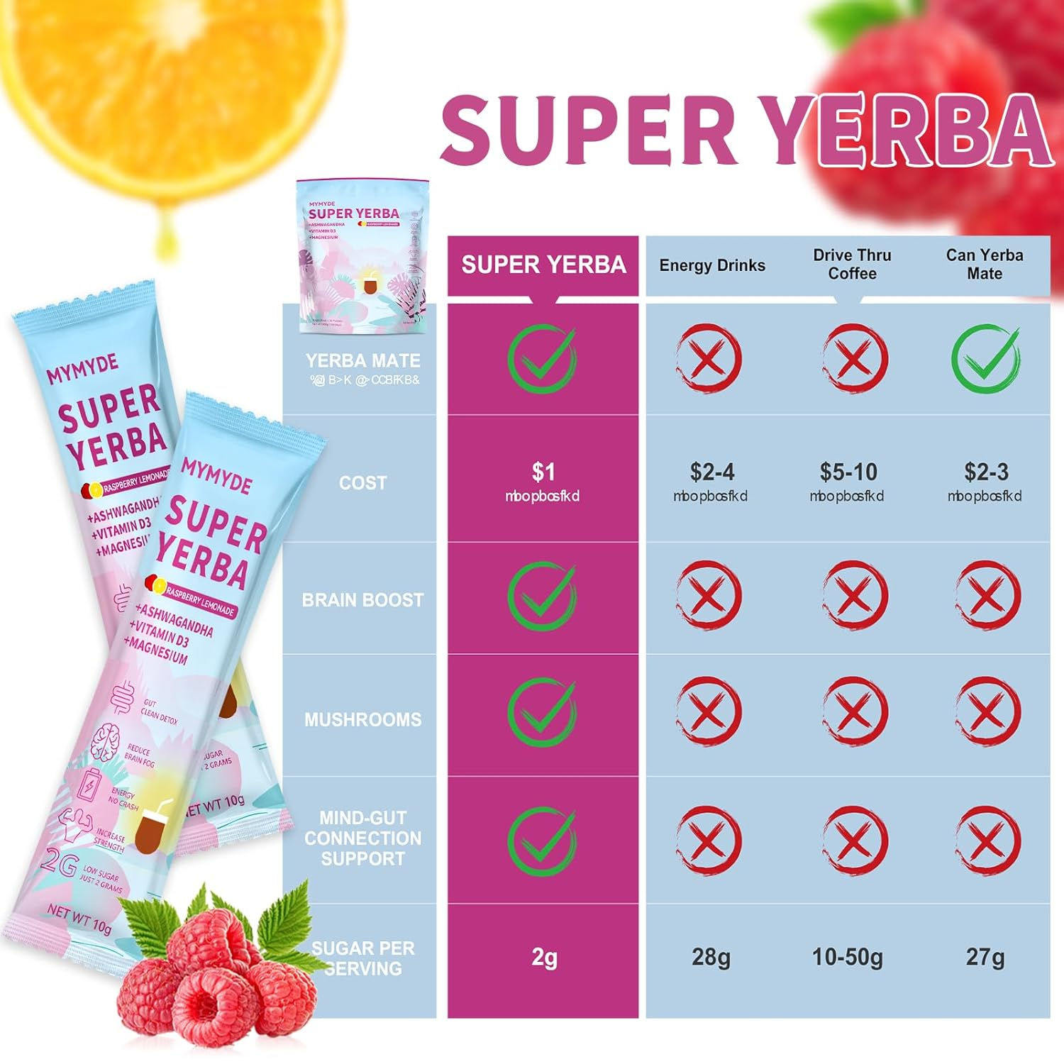 MYMYDE Super Yerba Mate Instant Tea